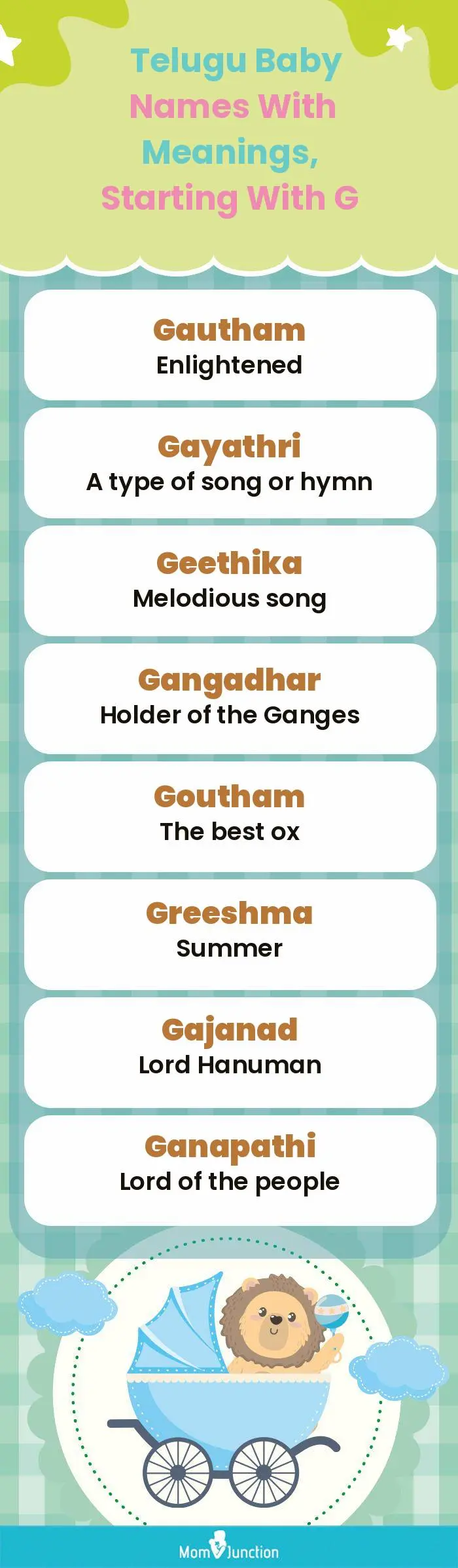  Telugu Baby Names with Meanings, Starting With G(infographic)