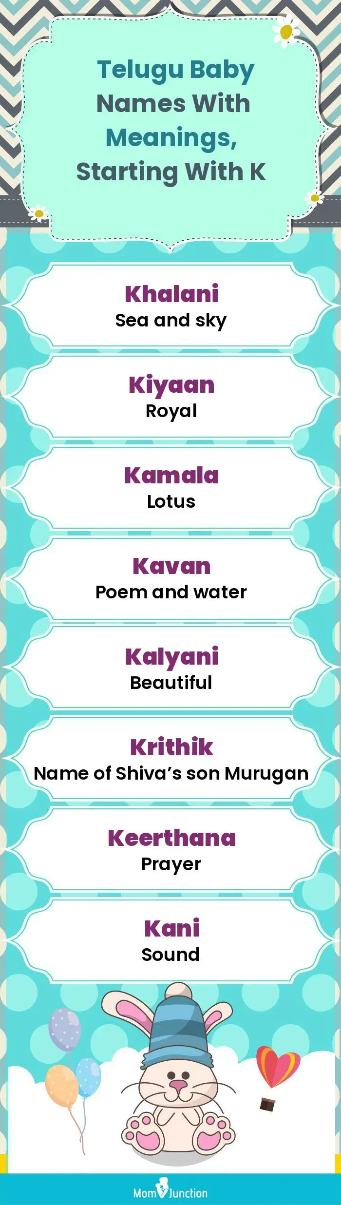  Telugu Baby Names with Meanings, Starting With K(infographic)