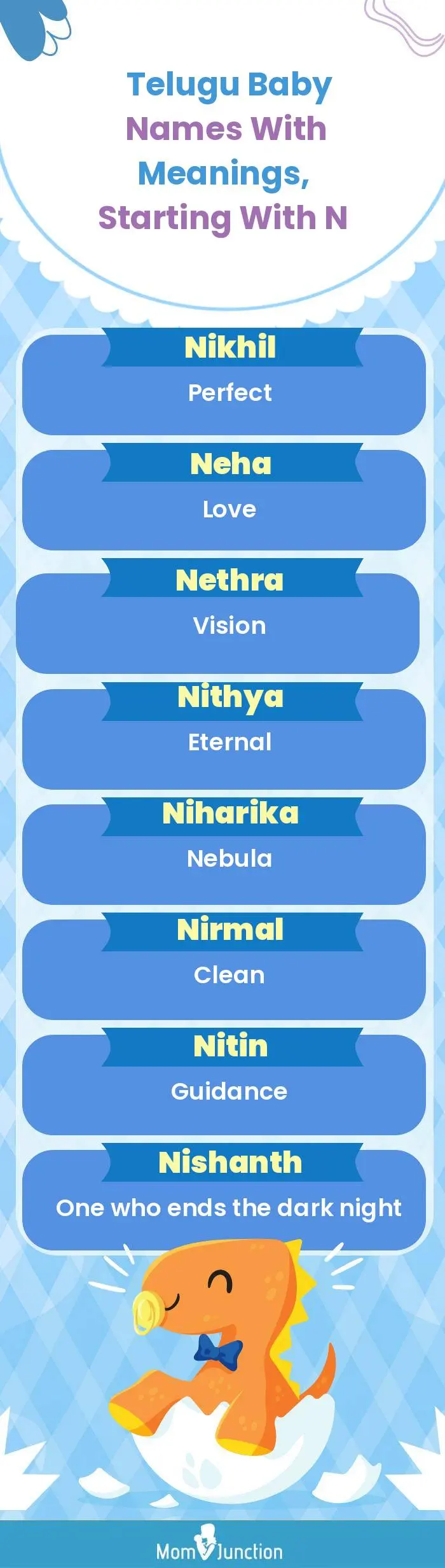  Telugu Baby Names with Meanings, Starting With N(infographic)