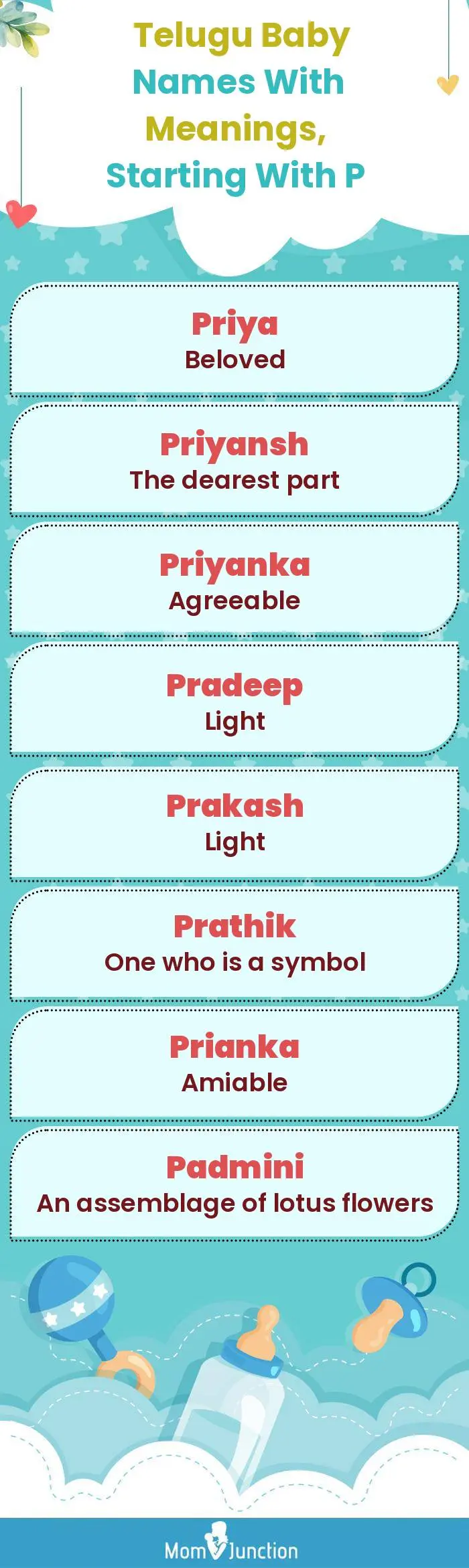  Telugu Baby Names with Meanings, Starting With P(infographic)