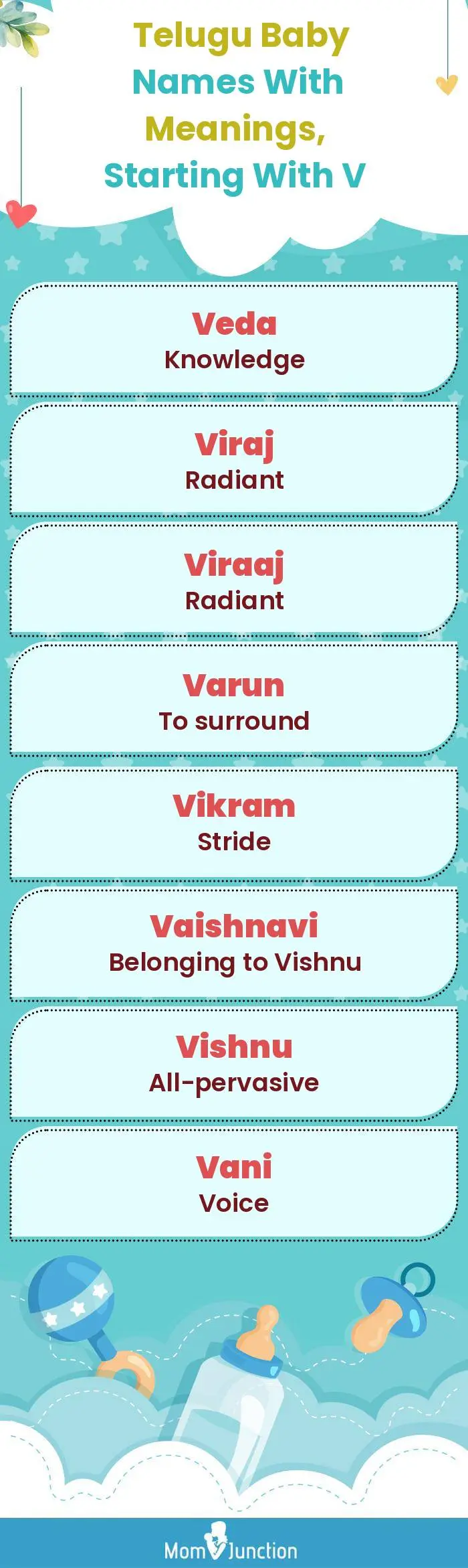  Telugu Baby Names with Meanings, Starting With V(infographic)