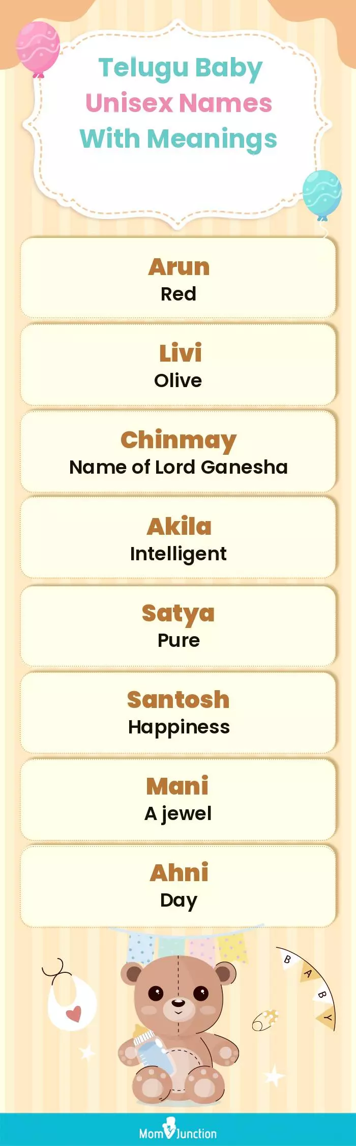  Telugu Baby Unisex Names With Meanings(infographic)