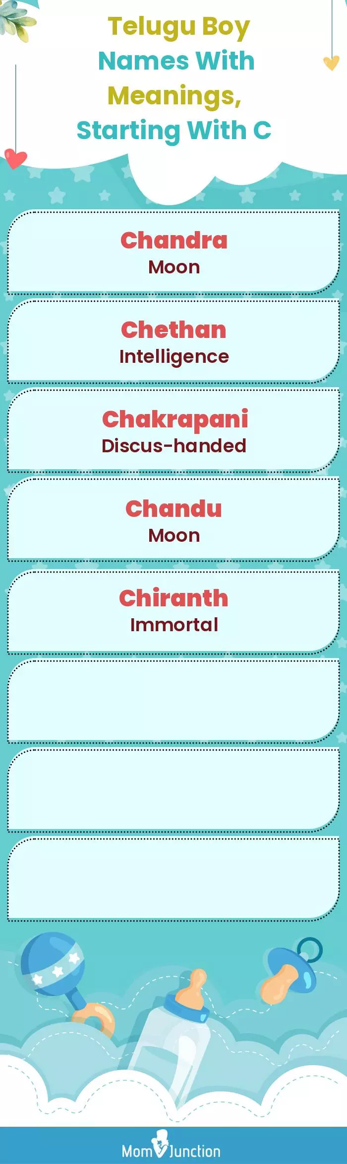  Telugu Boy Names with Meanings, Starting With C(infographic)