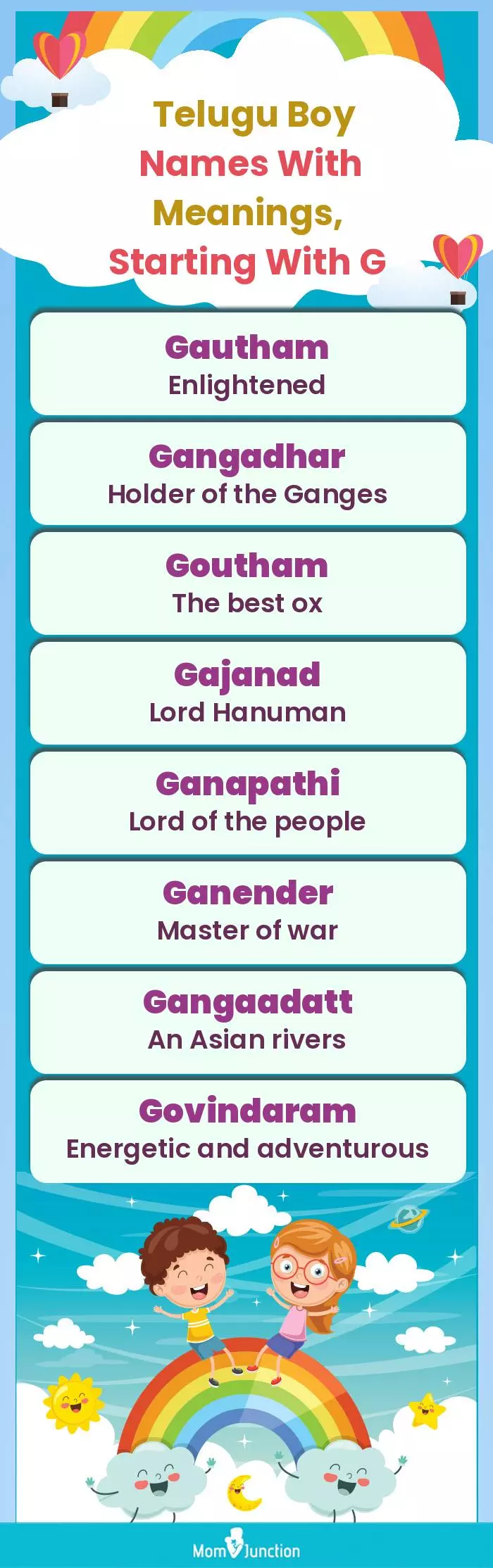  Telugu Boy Names with Meanings, Starting With G(infographic)