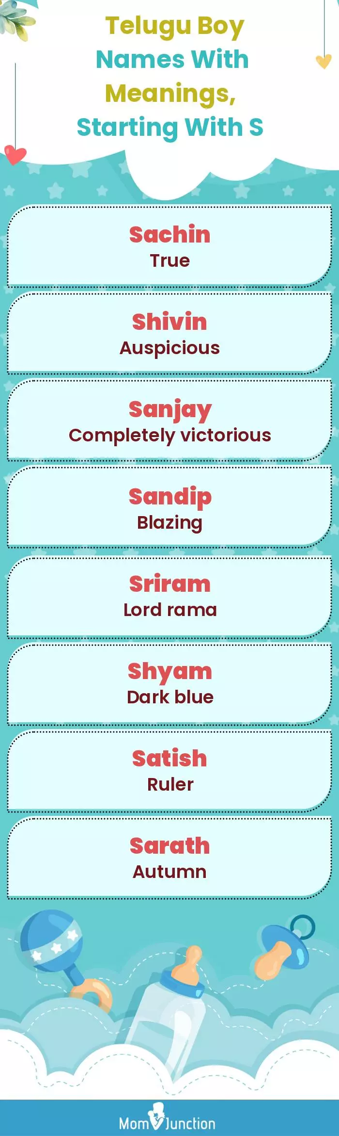  Telugu Boy Names with Meanings, Starting With S(infographic)