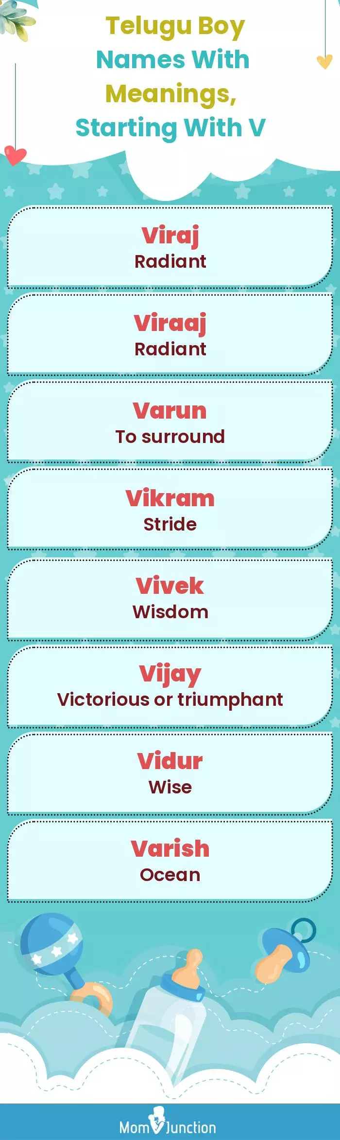  Telugu Boy Names with Meanings, Starting With V(infographic)