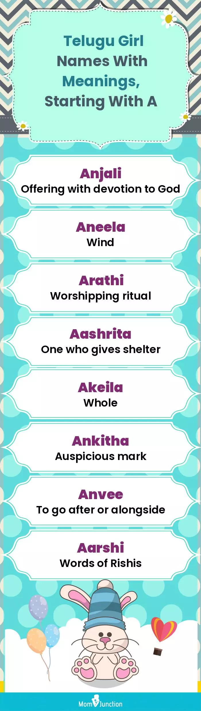  Telugu Girl Names with Meanings, Starting With A(infographic)