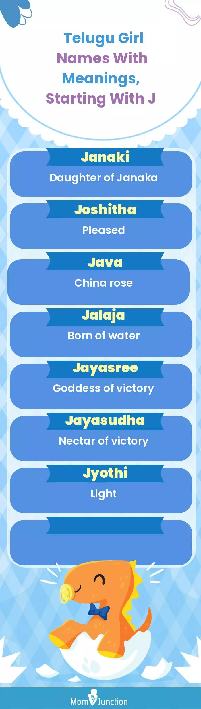  Telugu Girl Names with Meanings, Starting With J(infographic)