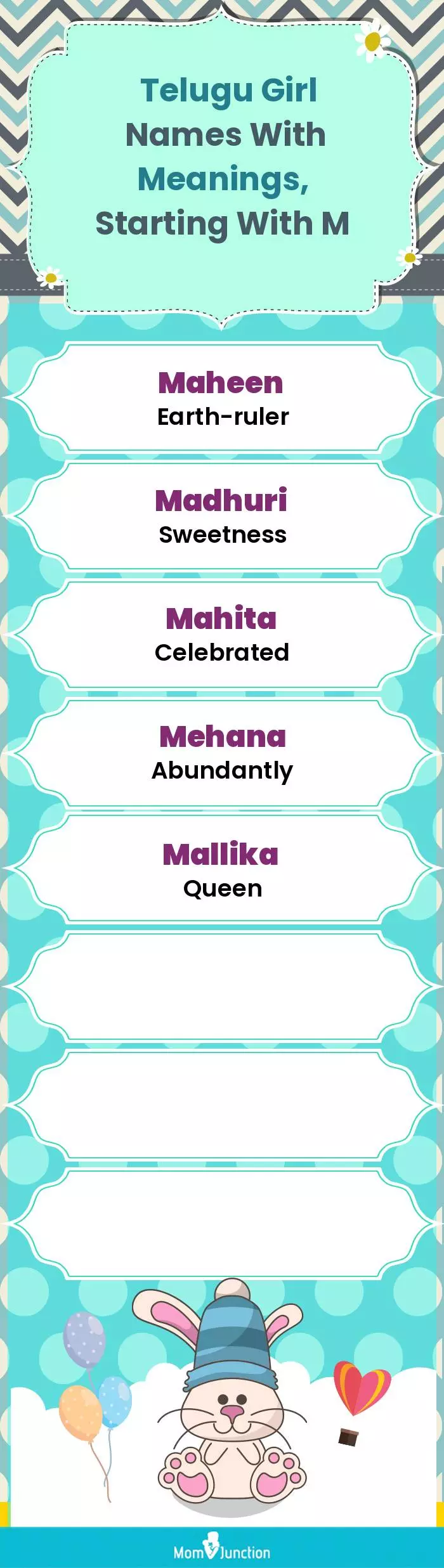  Telugu Girl Names with Meanings, Starting With M(infographic)