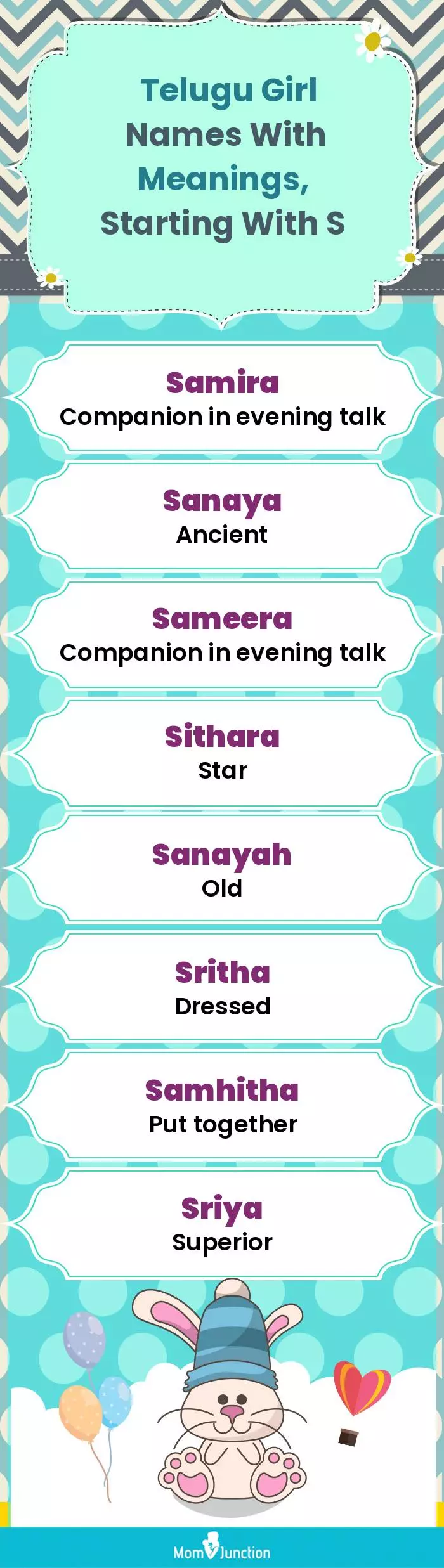  Telugu Girl Names with Meanings, Starting With S(infographic)