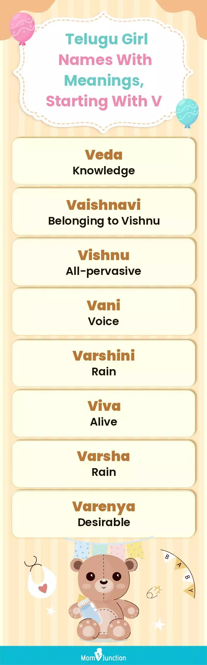  Telugu Girl Names with Meanings, Starting With V(infographic)