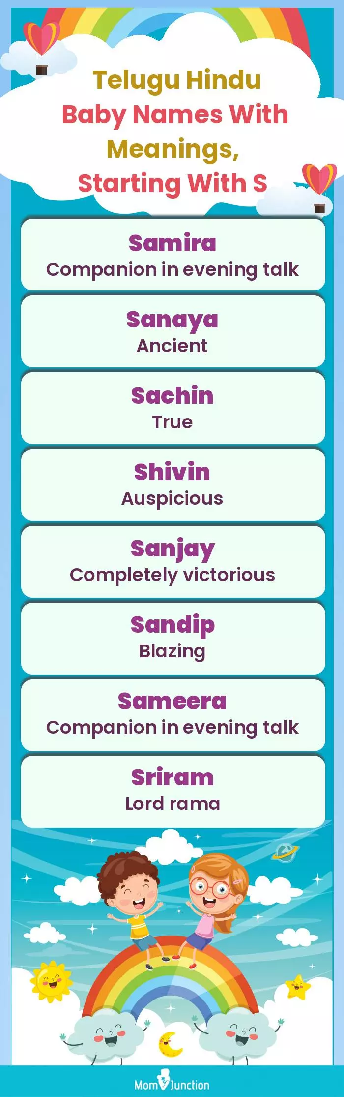 Telugu Hindu Baby Names with Meanings, Starting With S(infographic)
