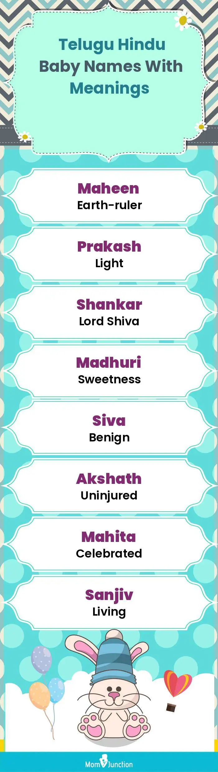  Telugu Hindu Baby Names with Meanings(infographic)