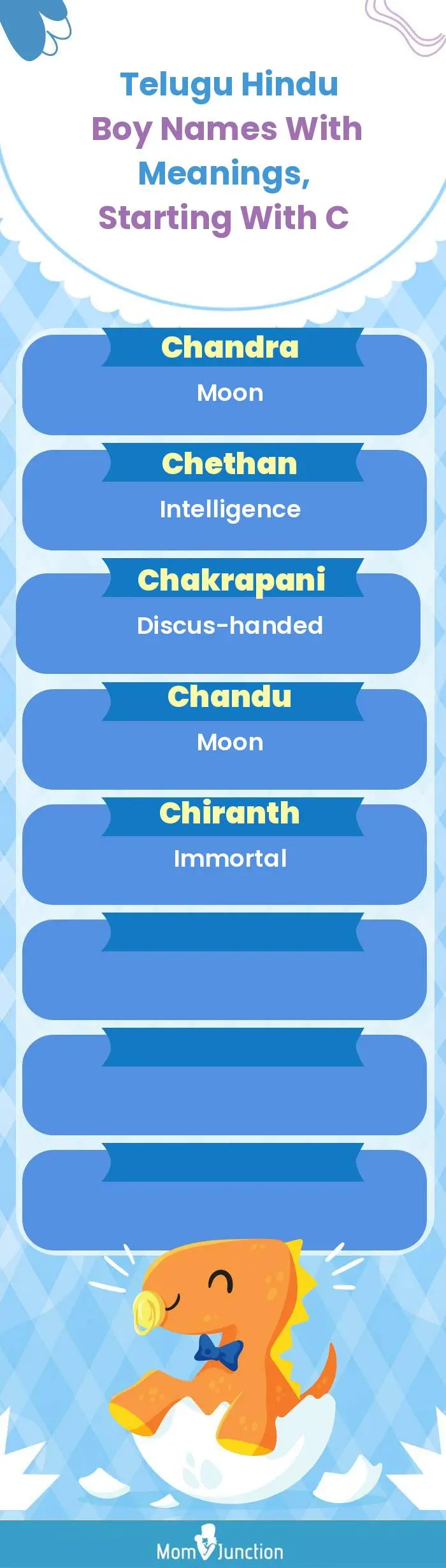  Telugu Hindu Boy Names with Meanings, Starting With C(infographic)