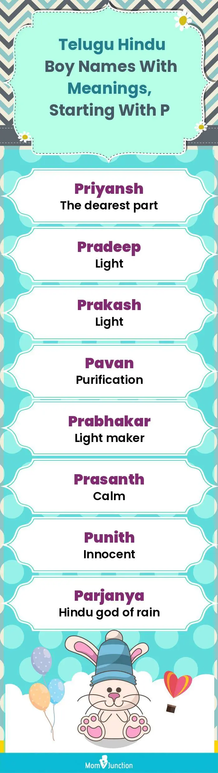  Telugu Hindu Boy Names with Meanings, Starting With P(infographic)