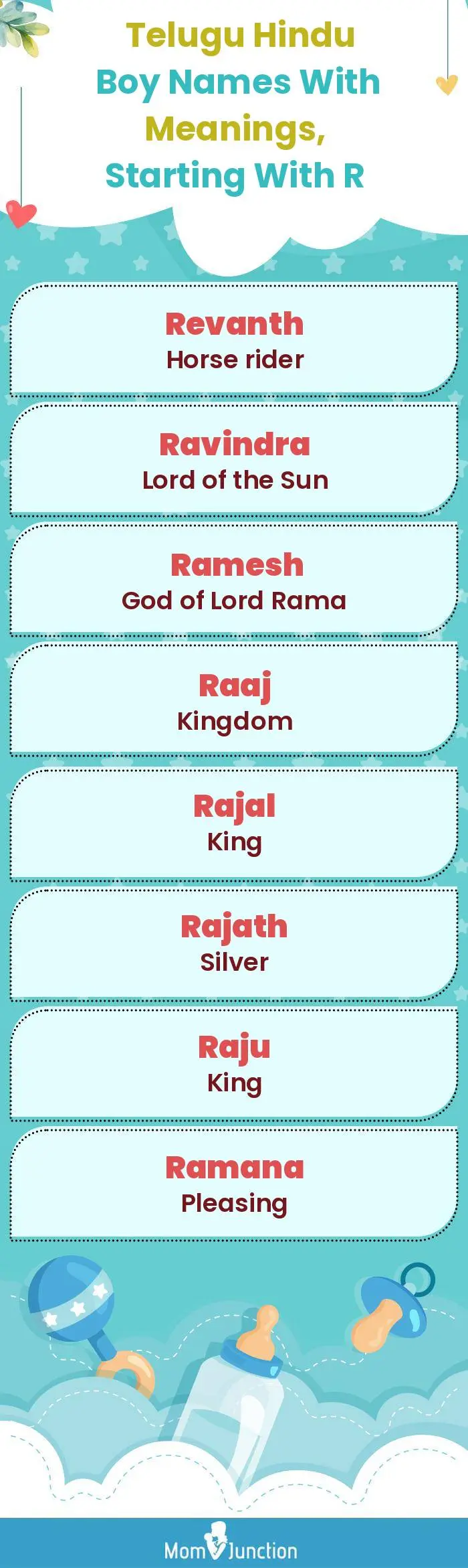  Telugu Hindu Boy Names with Meanings, Starting With R(infographic)