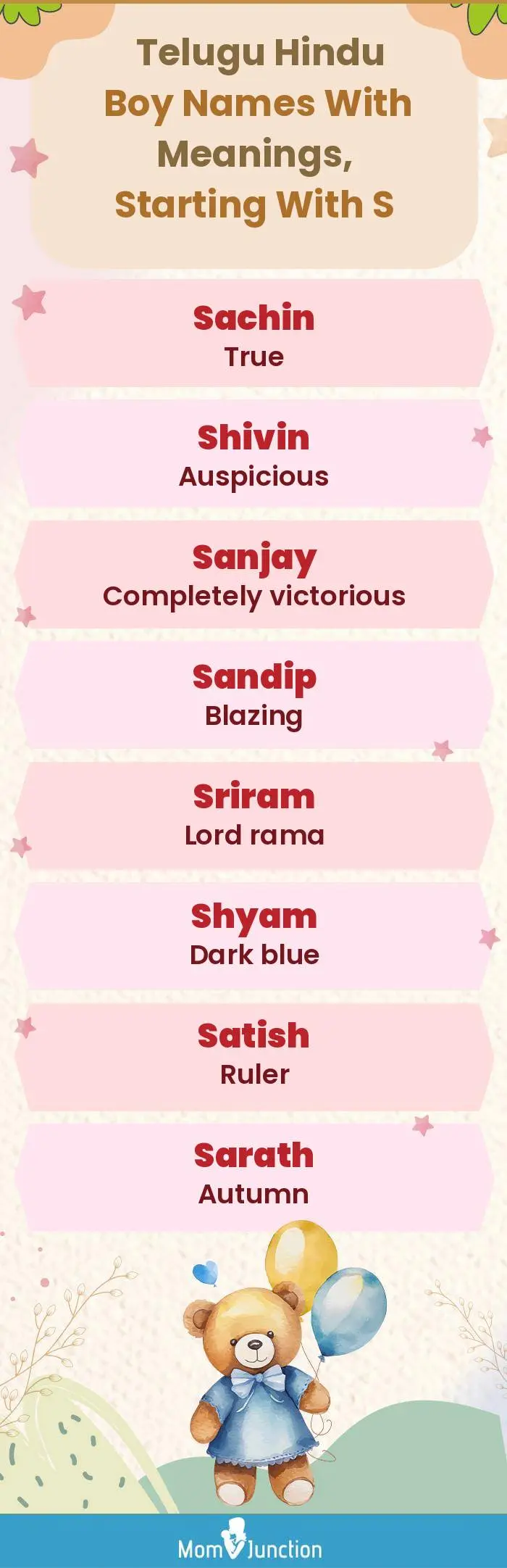  Telugu Hindu Boy Names with Meanings, Starting With S(infographic)