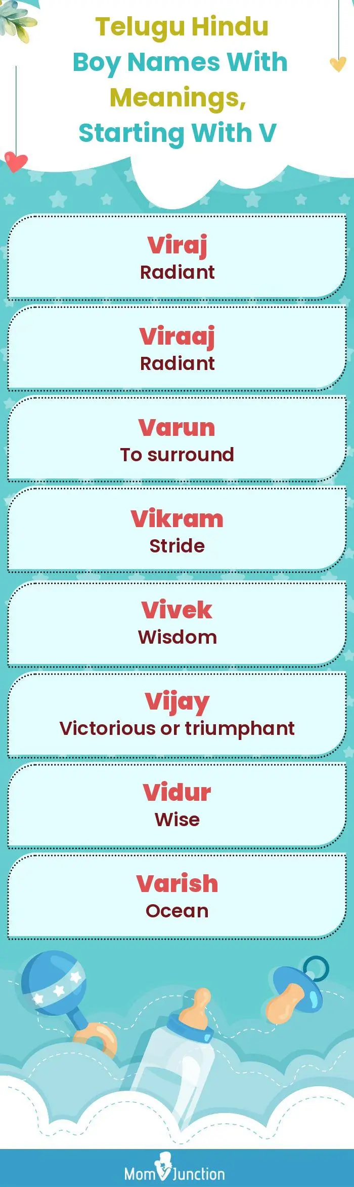  Telugu Hindu Boy Names with Meanings, Starting With V(infographic)