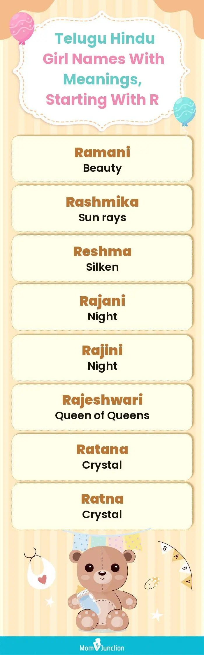  Telugu Hindu Girl Names with Meanings, Starting With R(infographic)