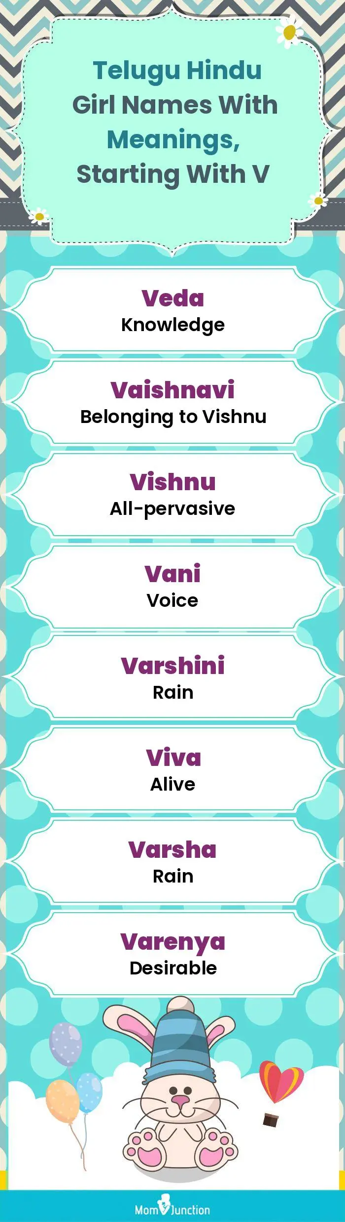  Telugu Hindu Girl Names with Meanings, Starting With V(infographic)