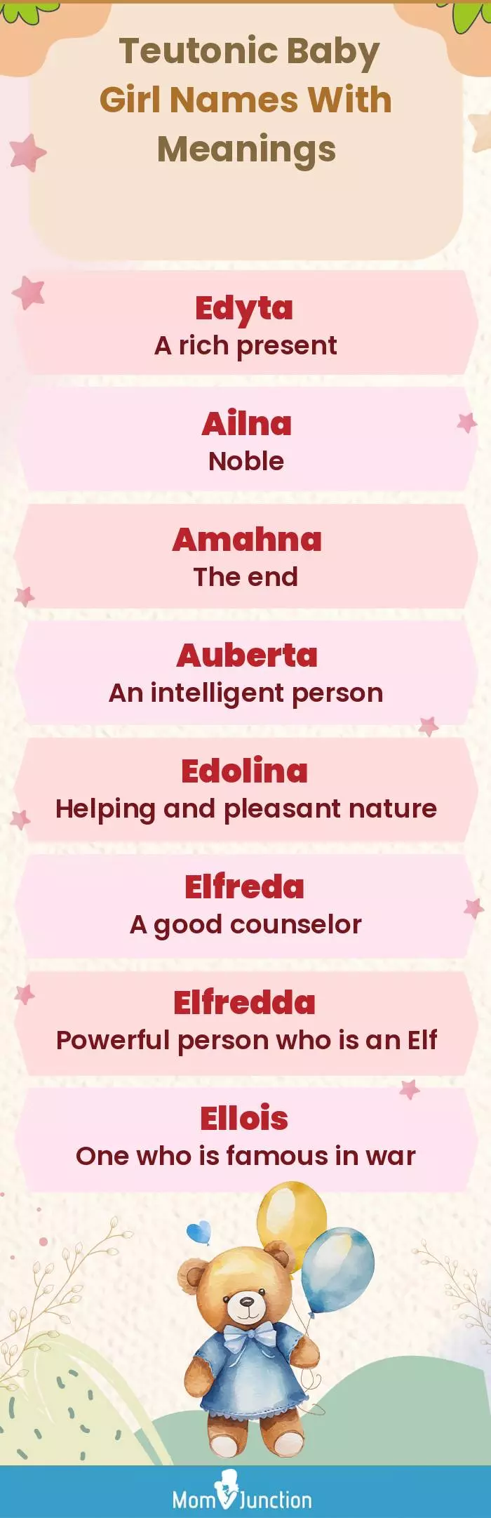  Teutonic Baby Girl Names With Meanings(infographic)