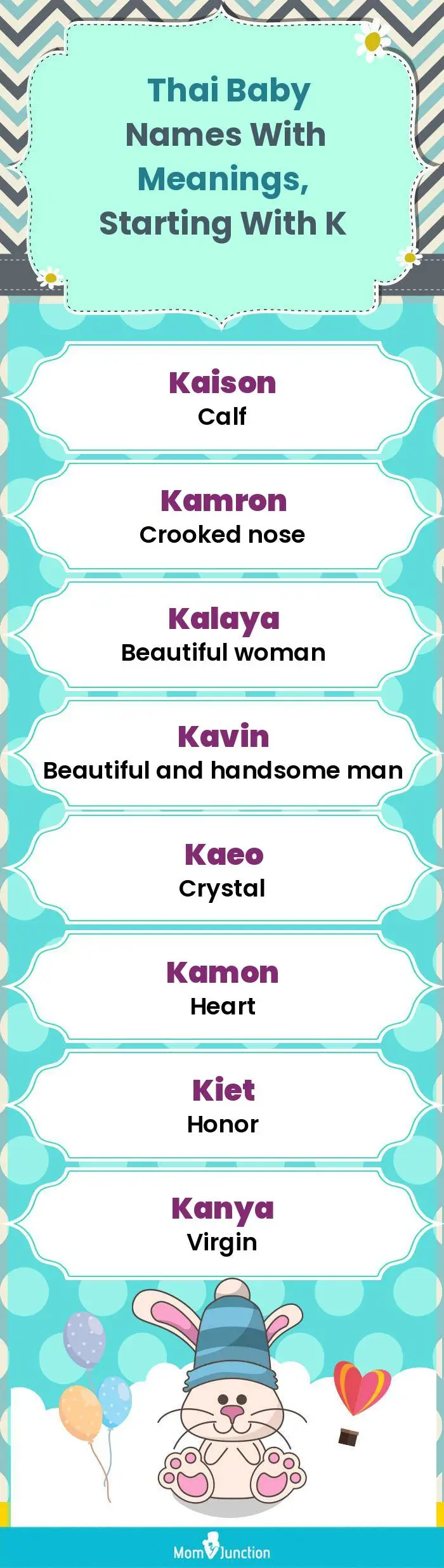  Thai Baby Names with Meanings, Starting With K(infographic)