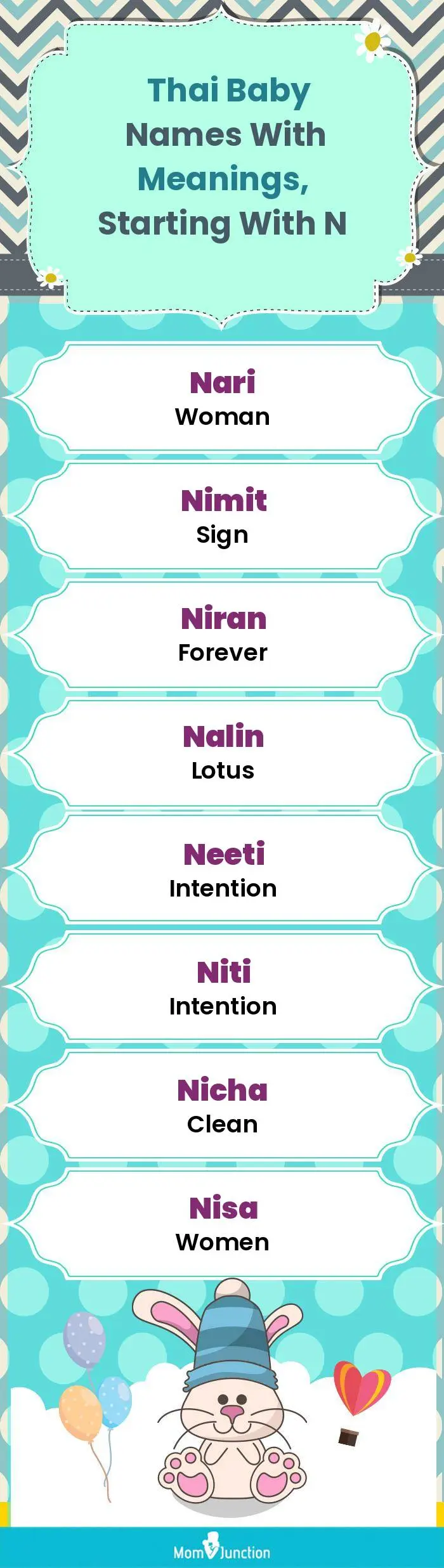  Thai Baby Names with Meanings, Starting With N(infographic)