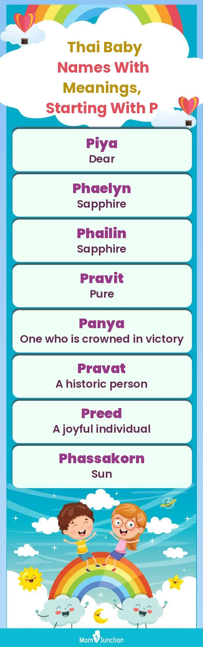  Thai Baby Names with Meanings, Starting With P(infographic)