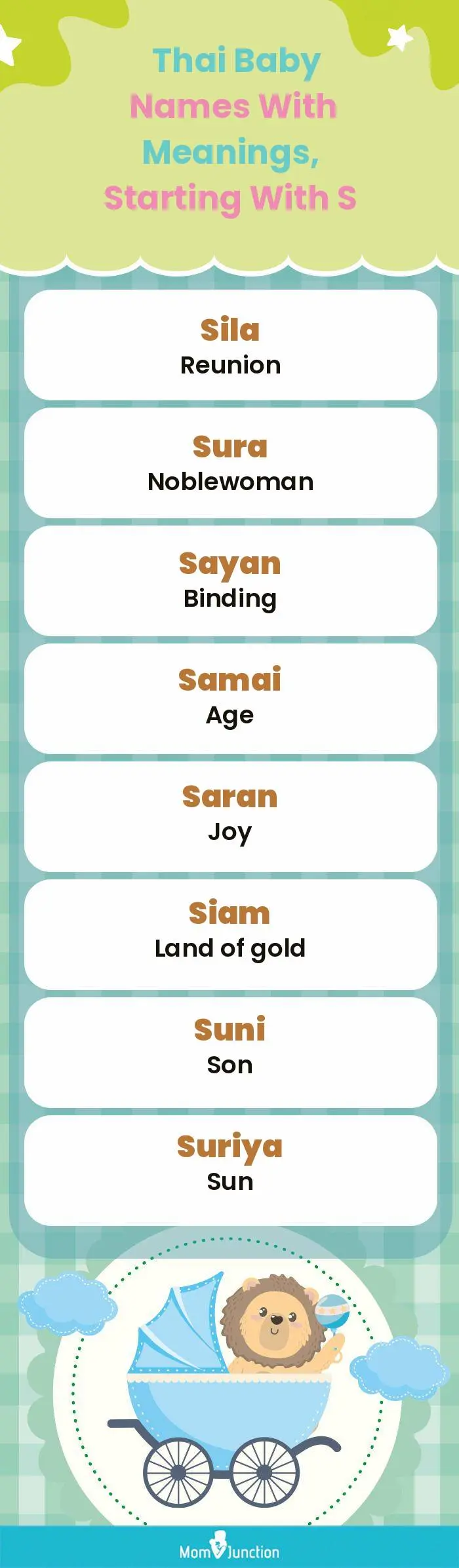  Thai Baby Names with Meanings, Starting With S(infographic)