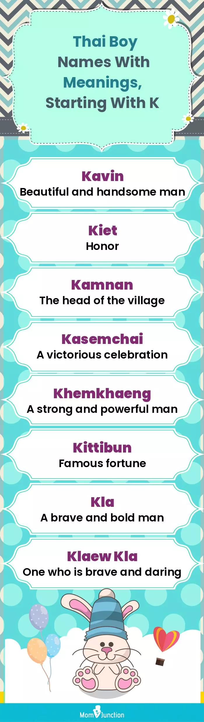  Thai Boy Names with Meanings, Starting With K(infographic)