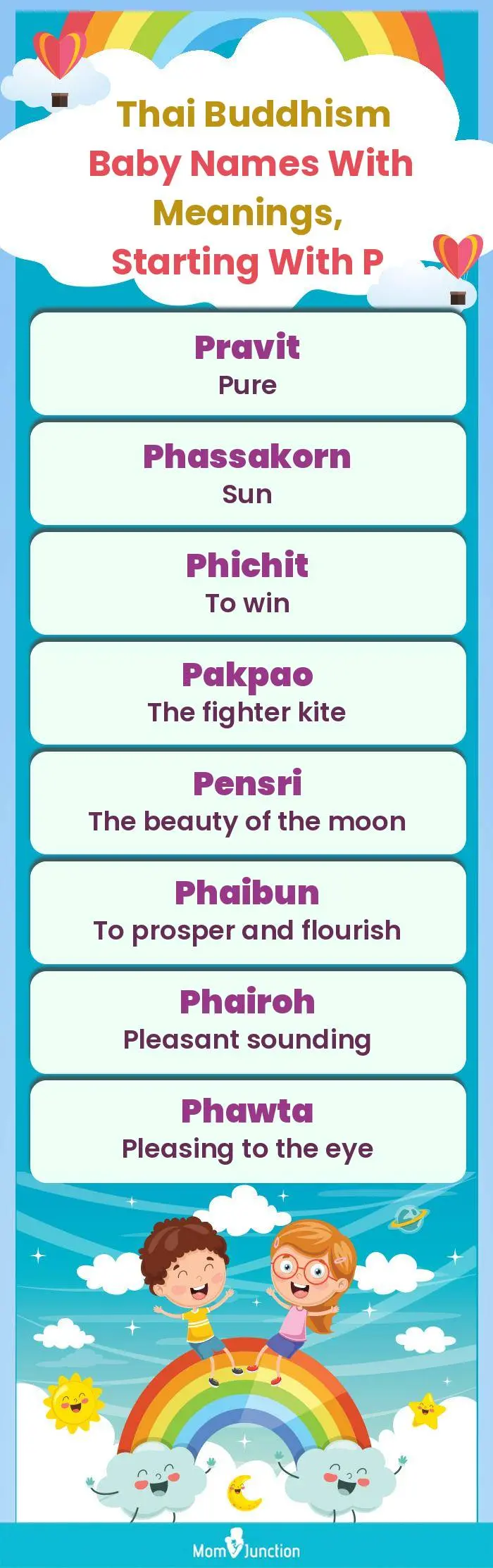 Thai Buddhism Baby Names with Meanings, Starting With P(infographic)