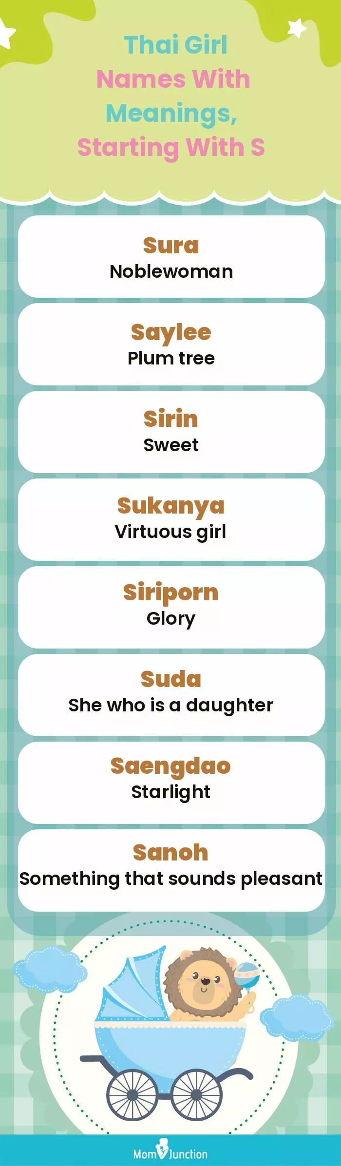  Thai Girl Names with Meanings, Starting With S(infographic)