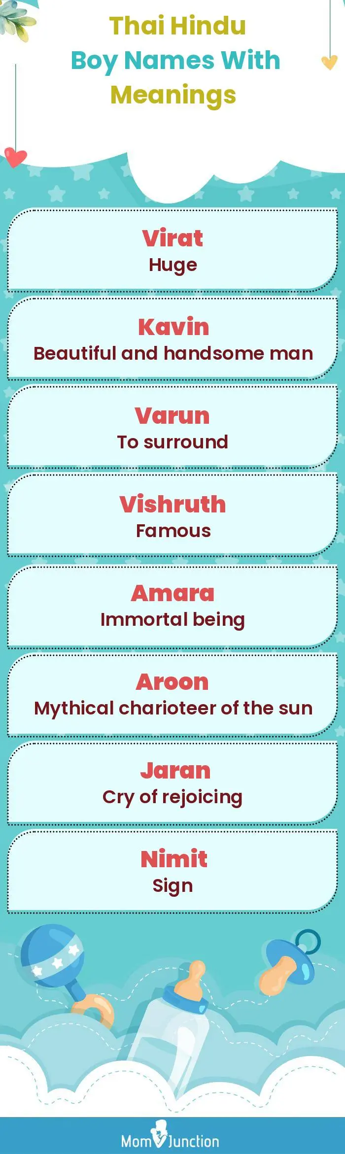  Thai Hindu Boy Names with Meanings(infographic)