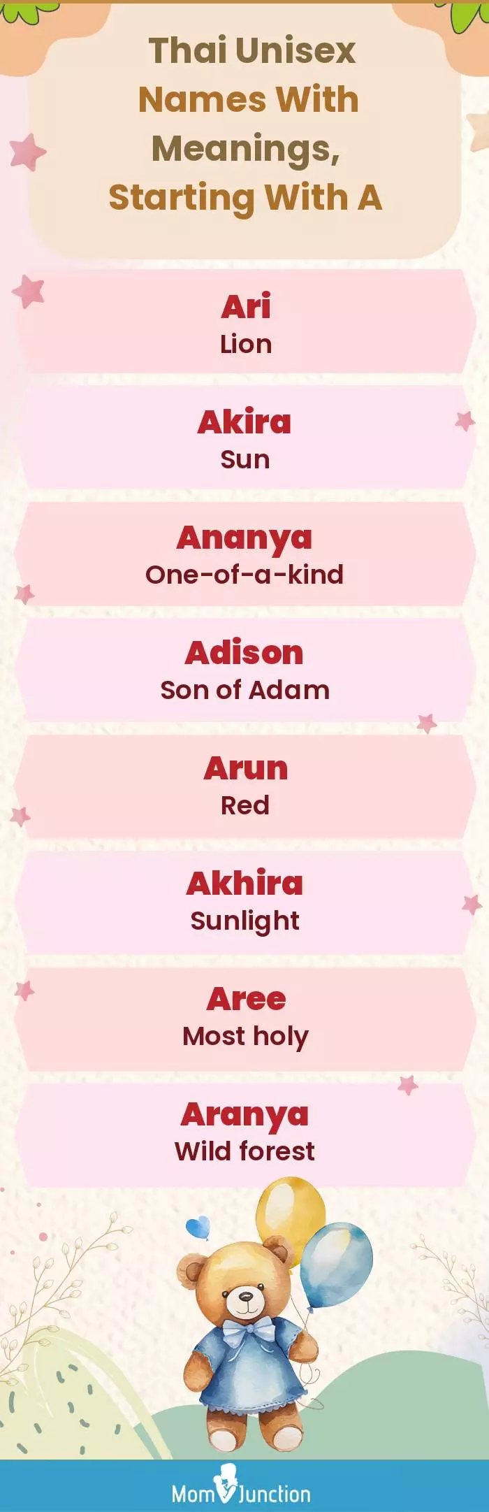  Thai Unisex Names with Meanings, Starting With A(infographic)