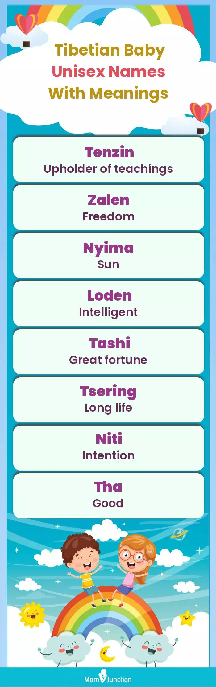  Tibetian Baby Unisex Names With Meanings(infographic)