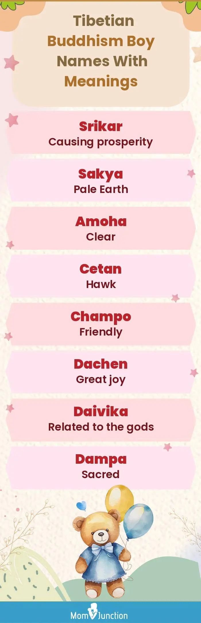  Tibetian Buddhism Boy Names with Meanings(infographic)