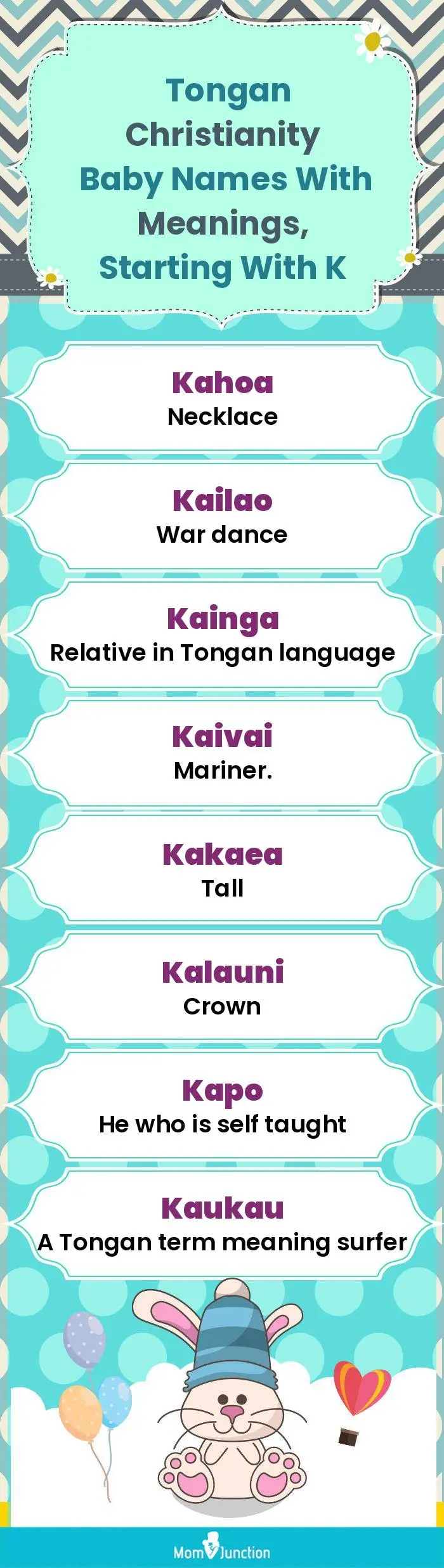 Tongan Christianity Baby Names with Meanings, Starting With K(infographic)
