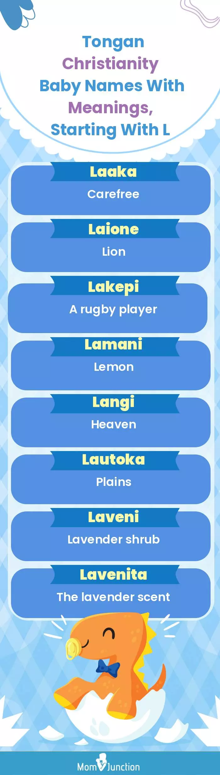 Tongan Christianity Baby Names with Meanings, Starting With L(infographic)
