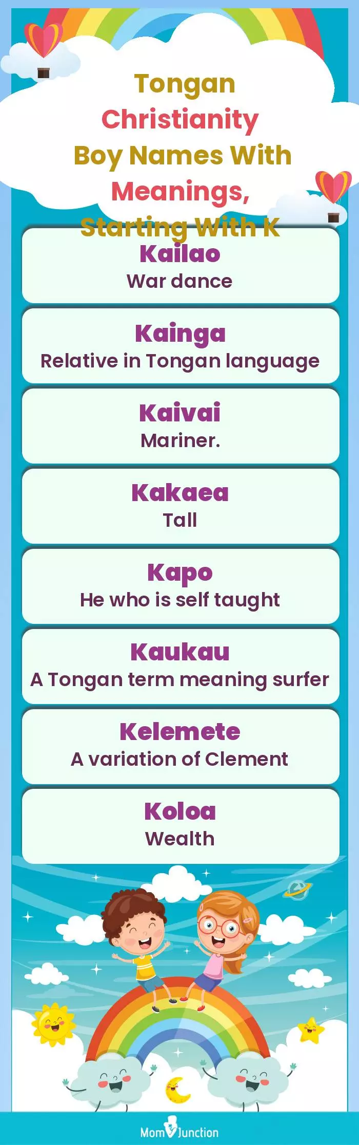  Tongan Christianity Boy Names with Meanings, Starting With K(infographic)