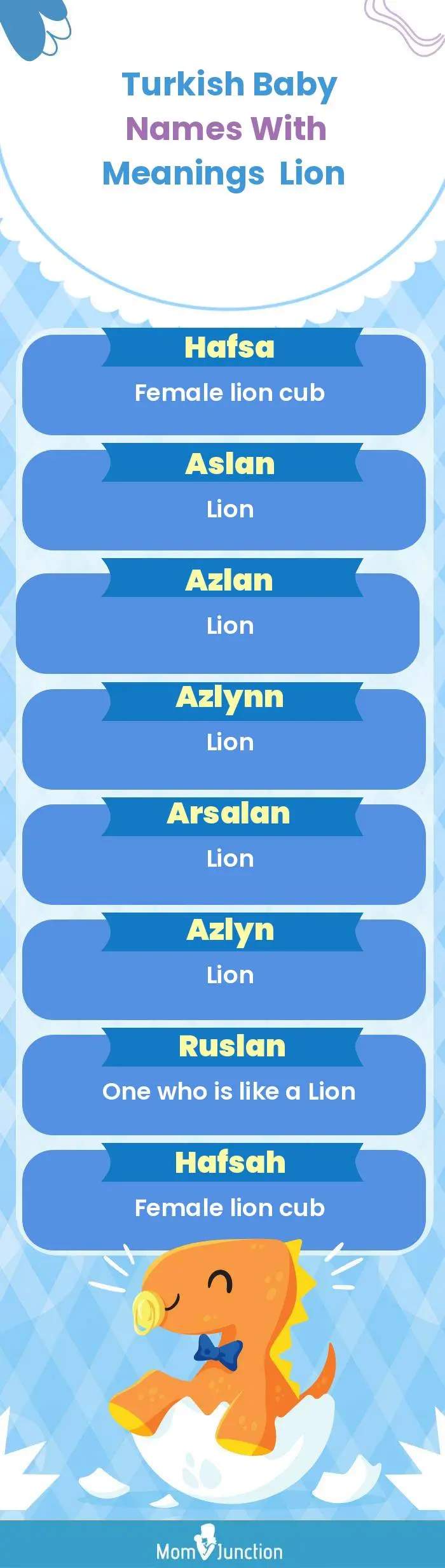  Turkish Baby Names with Meanings Lion(infographic)