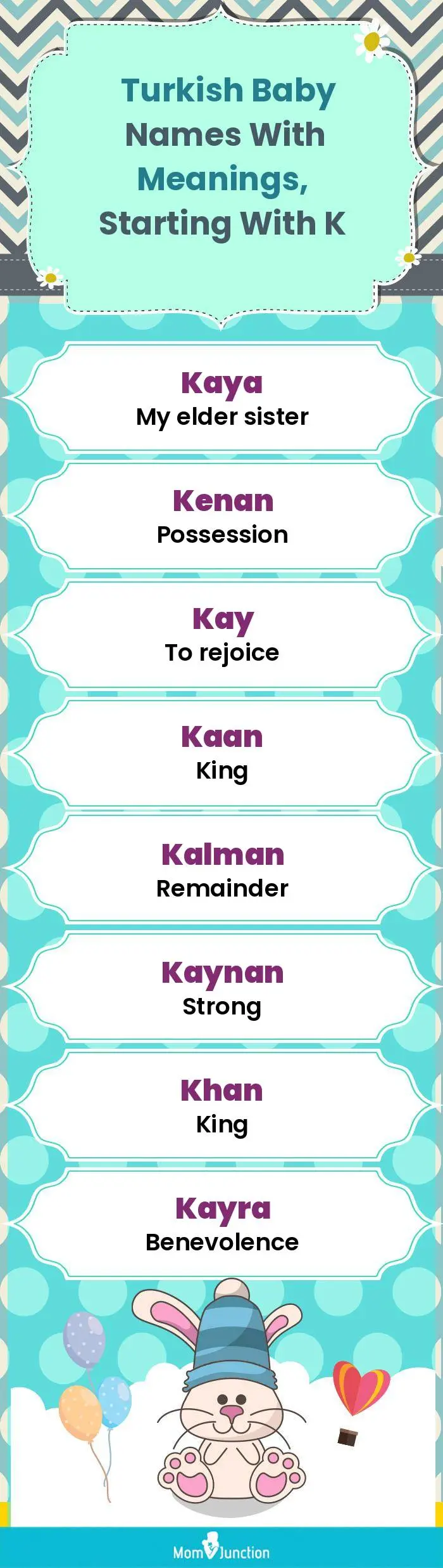  Turkish Baby Names with Meanings, Starting With K(infographic)