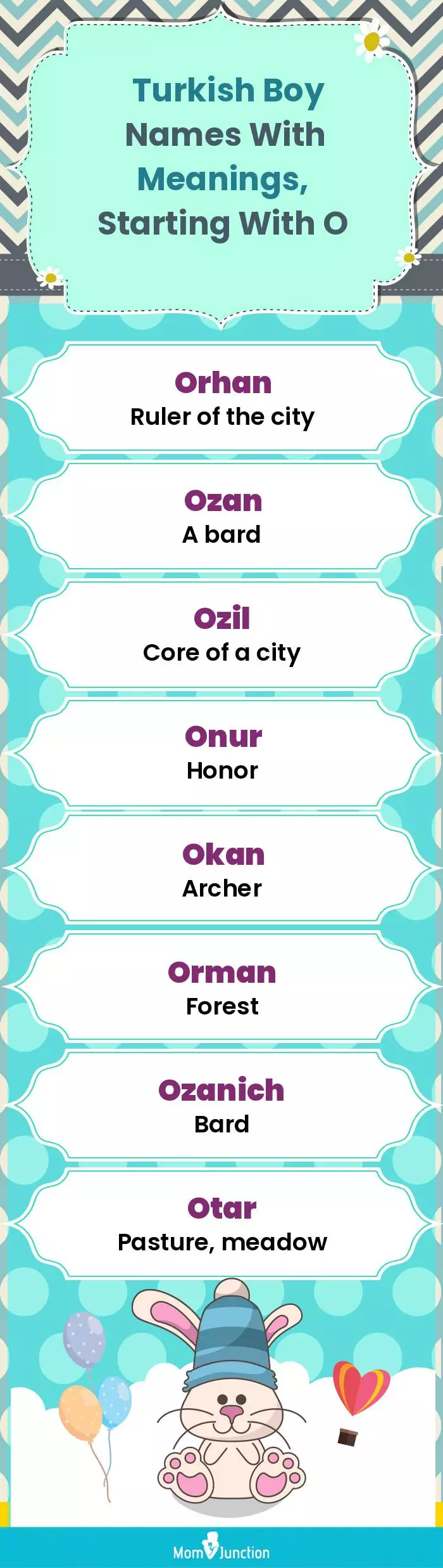  Turkish Boy Names with Meanings, Starting With O(infographic)