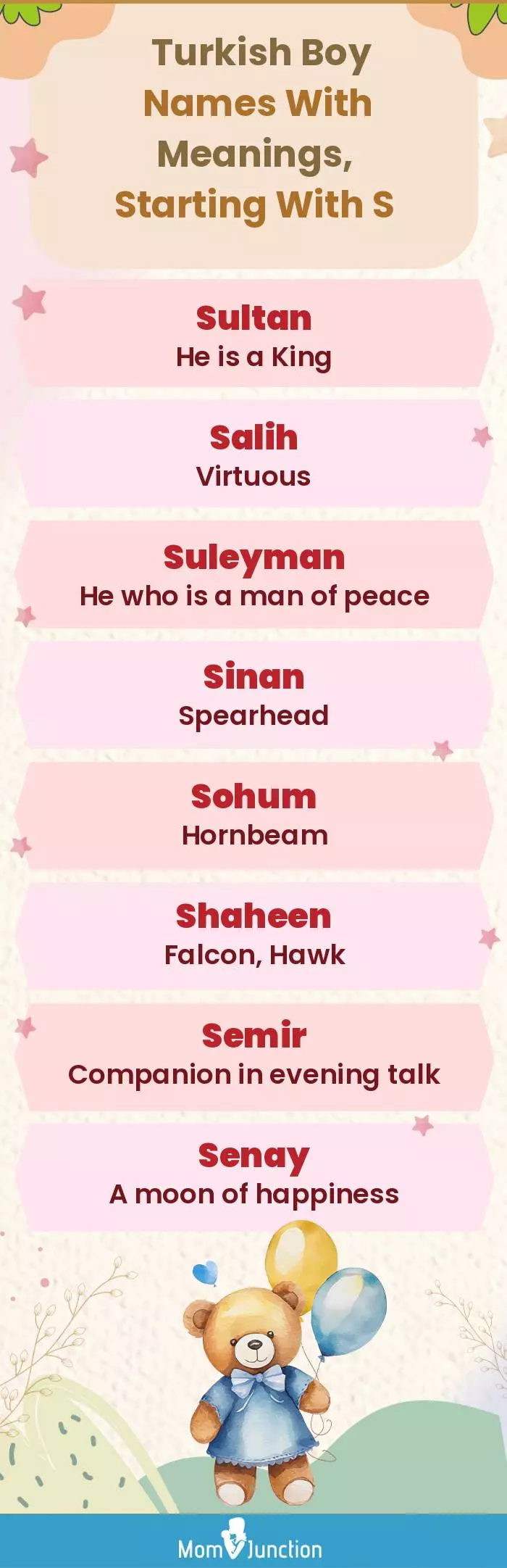  Turkish Boy Names with Meanings, Starting With S(infographic)