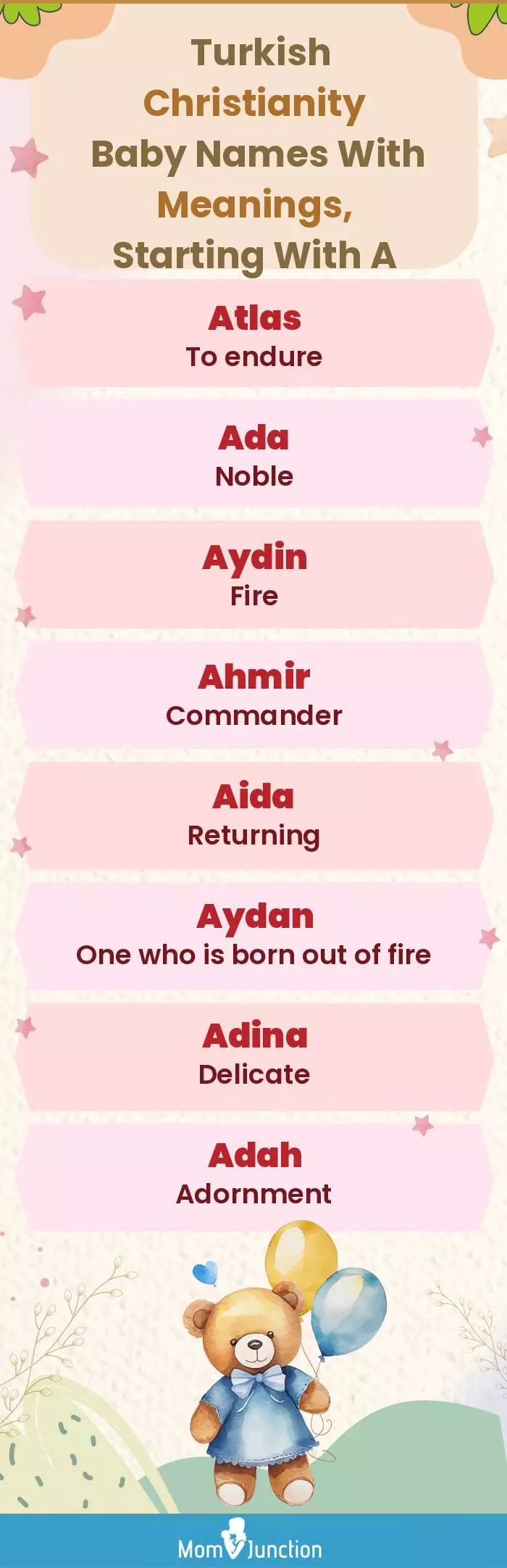  Turkish Christianity Baby Names with Meanings, Starting With A(infographic)