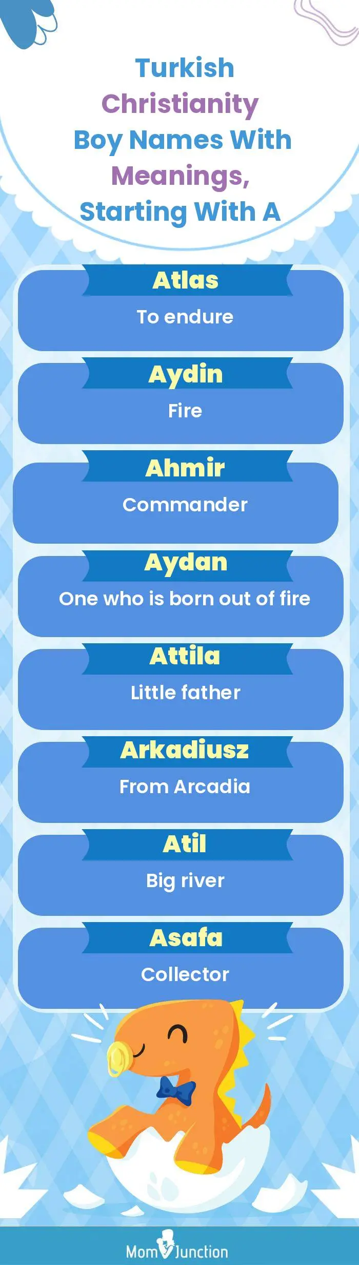  Turkish Christianity Boy Names with Meanings, Starting With A(infographic)