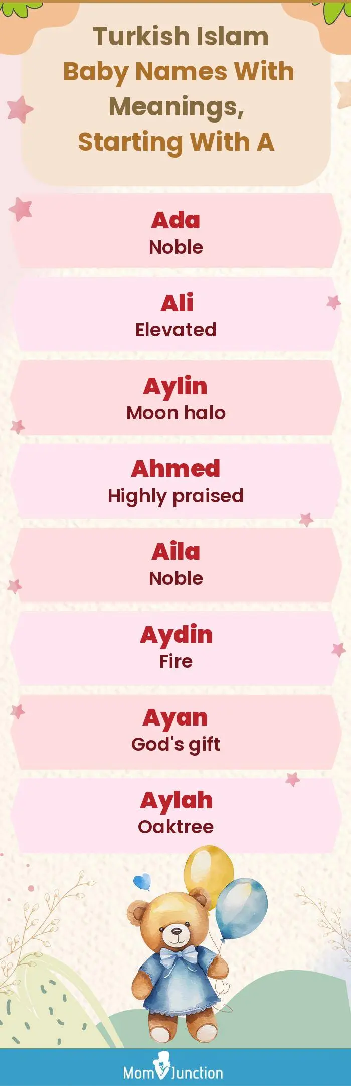  Turkish Islam Baby Names with Meanings, Starting With A(infographic)