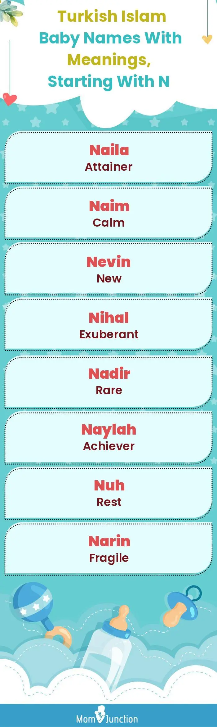 Turkish Islam Baby Names with Meanings, Starting With N(infographic)