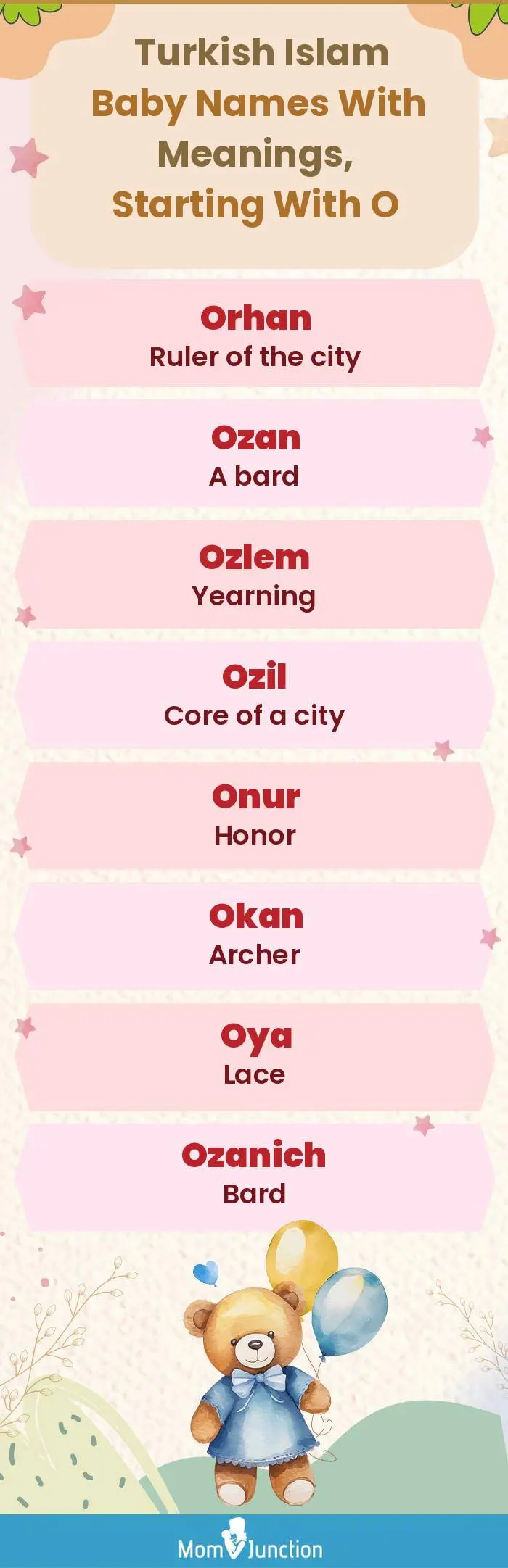 Turkish Islam Baby Names with Meanings, Starting With O(infographic)