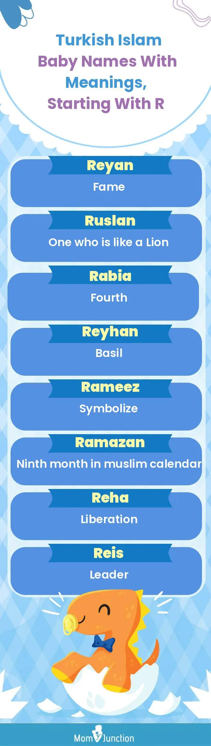  Turkish Islam Baby Names with Meanings, Starting With R(infographic)