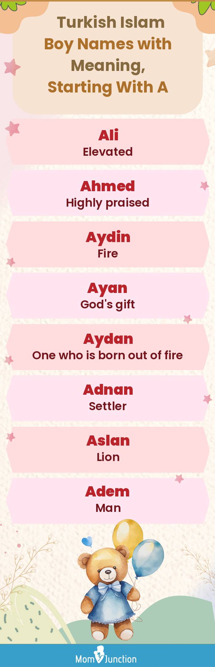  Turkish Islam Boy Names with Meaning, Starting With A(infographic)